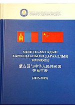 Монгол-Хятадын харилцааны он дарааллын товчоон